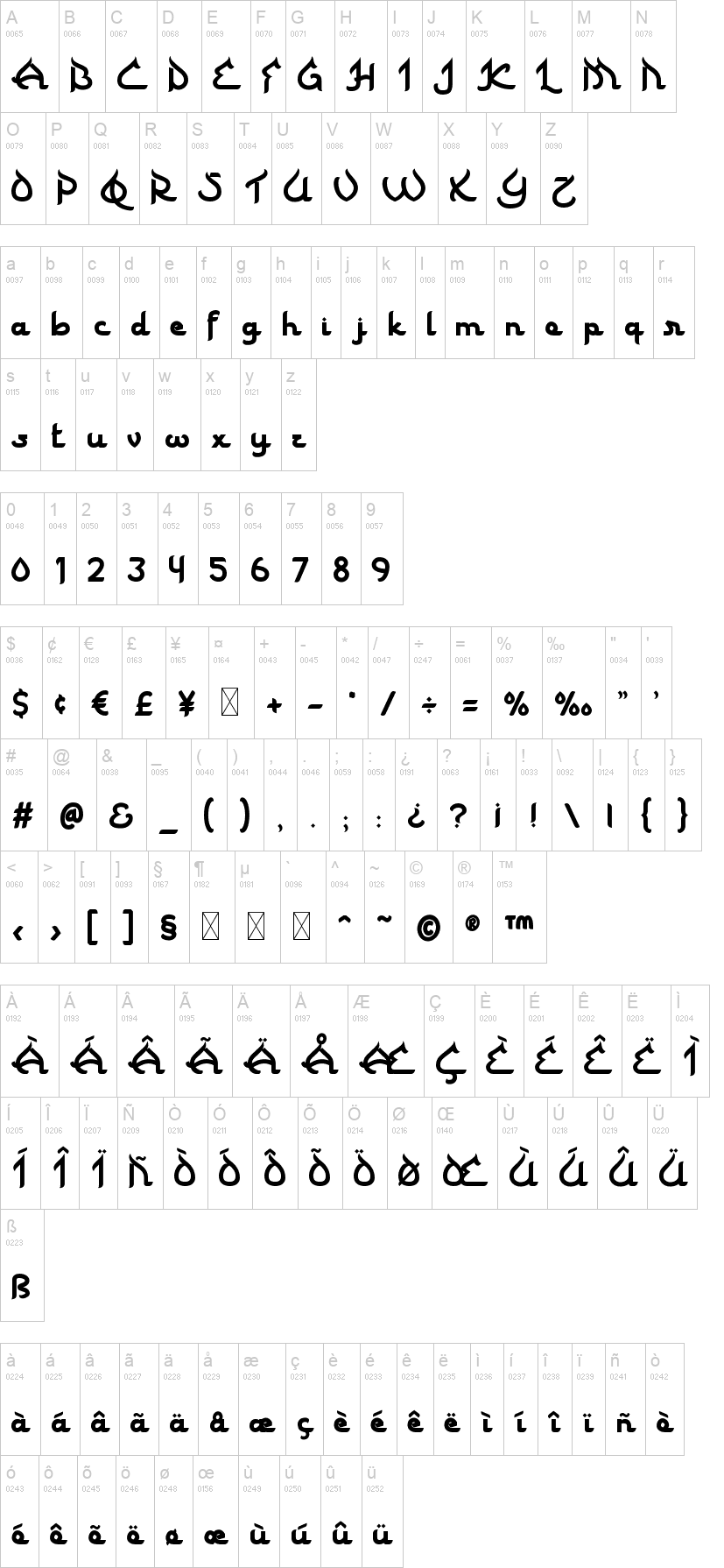 Turban Genie 字体字形表