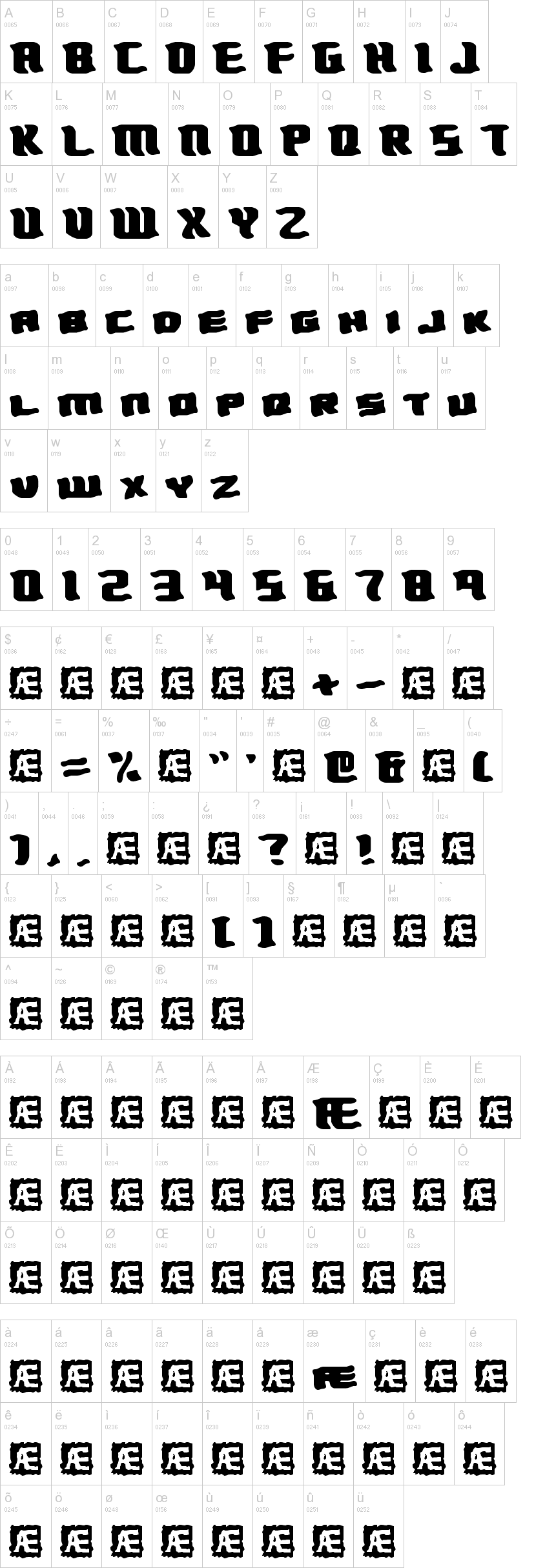 Turmoil BRK 字体字形表