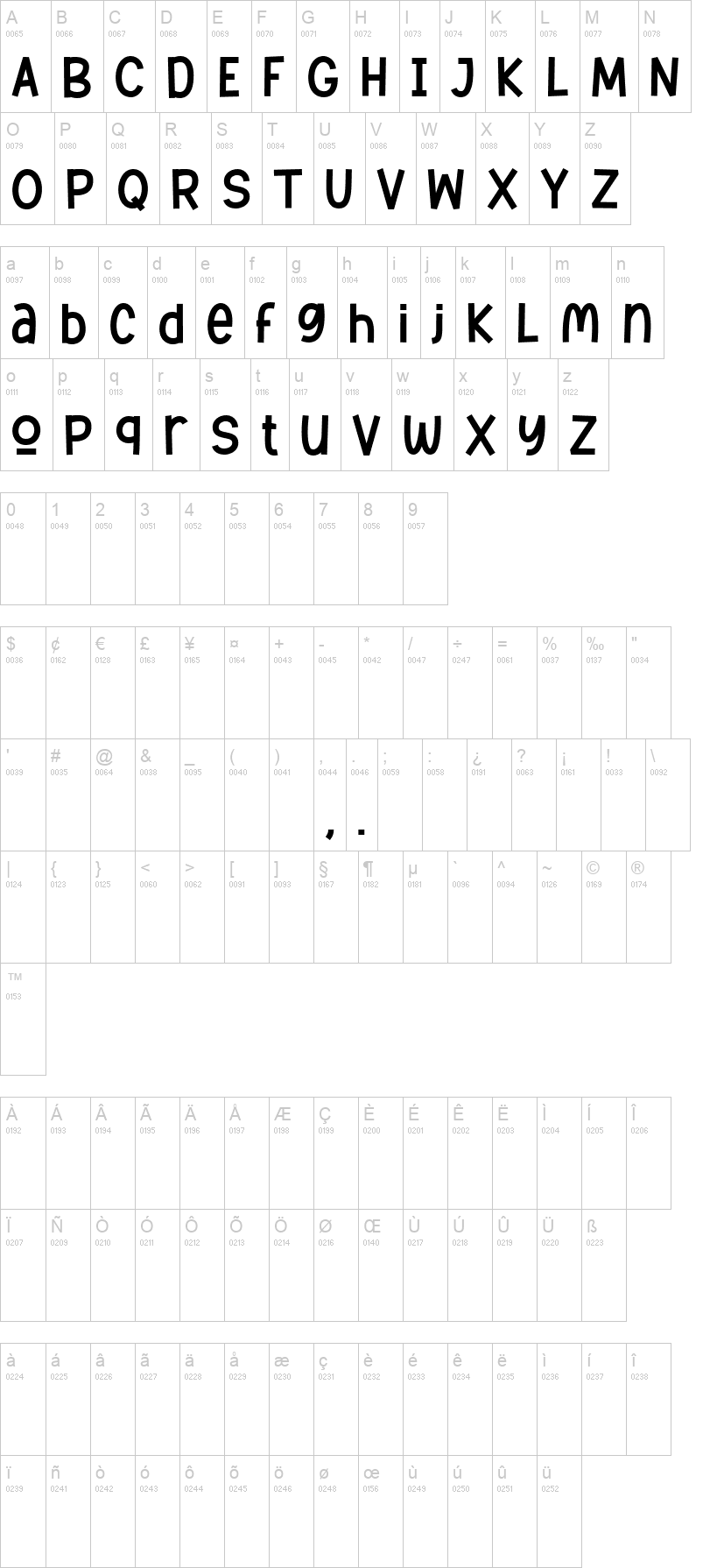 Twelny 字体字形表