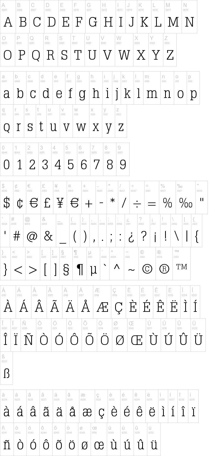 Typo Slab Serif 字体字形表