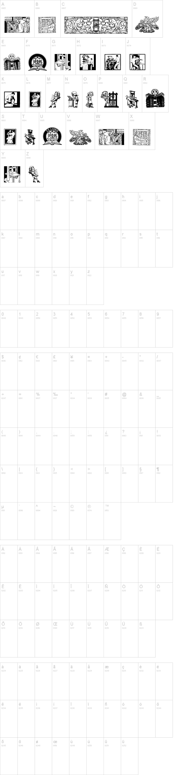TypographyTribute 字体字形表