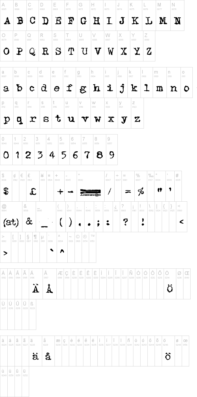 Typpea 字体字形表