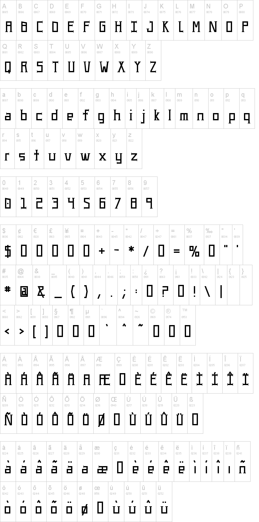 UA Serifed 字体字形表