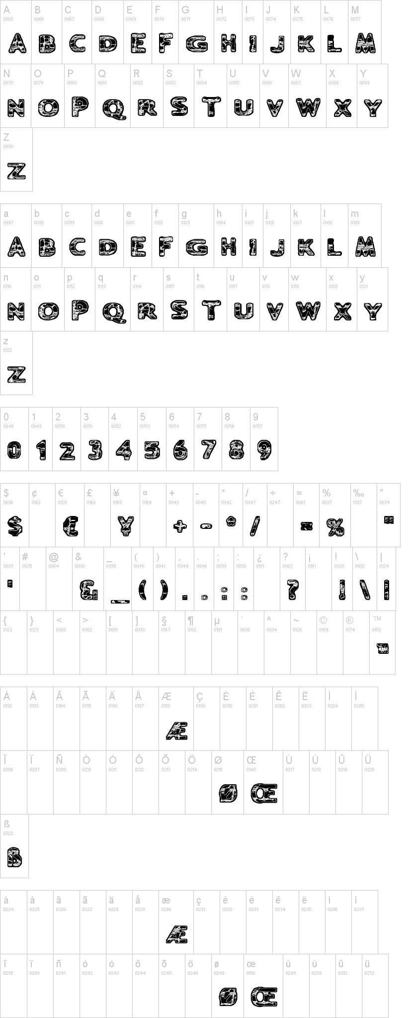 Ugh 字体字形表