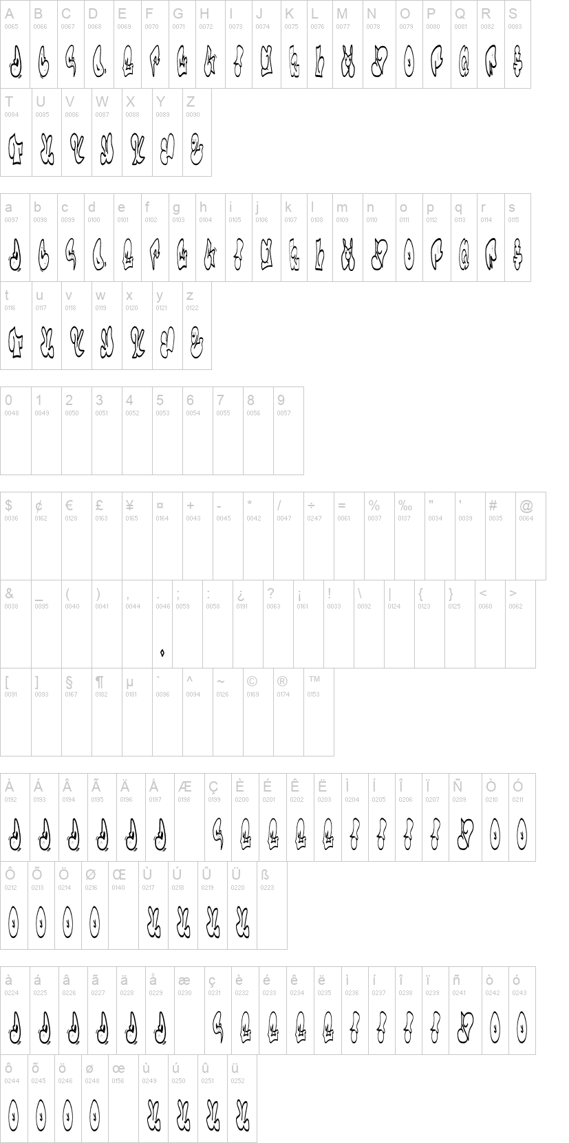 Ugly Faces 字体字形表