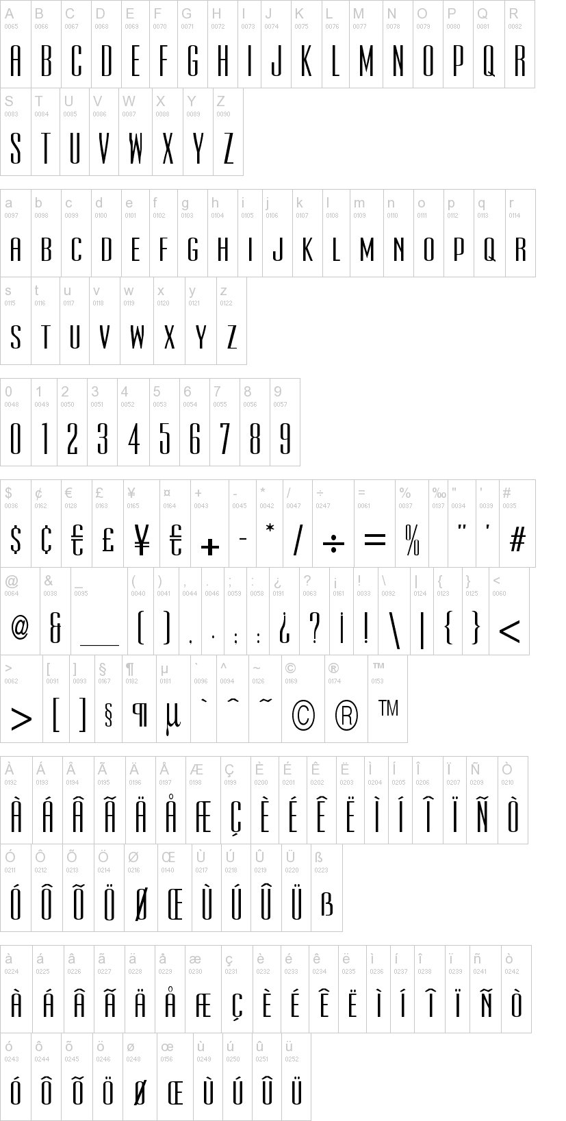 Ultra Condensed Sans Serif 字体字形表