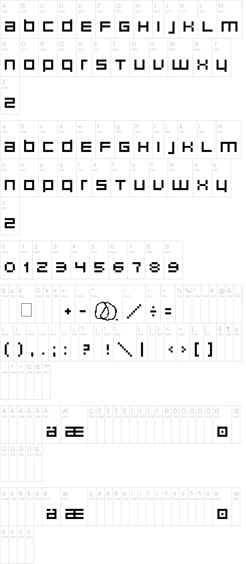 Unborn Editrion 字体字形表