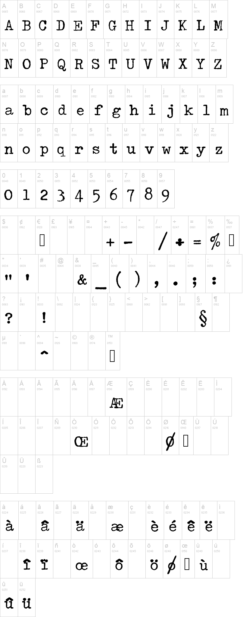 Underwood 319 字体字形表