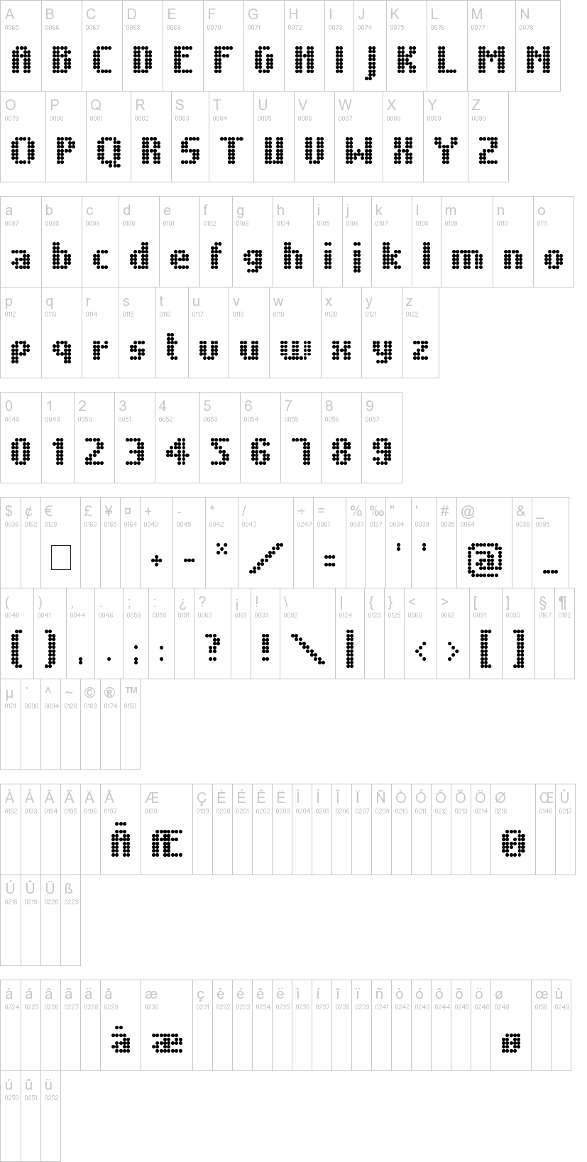 Unintended 字体字形表