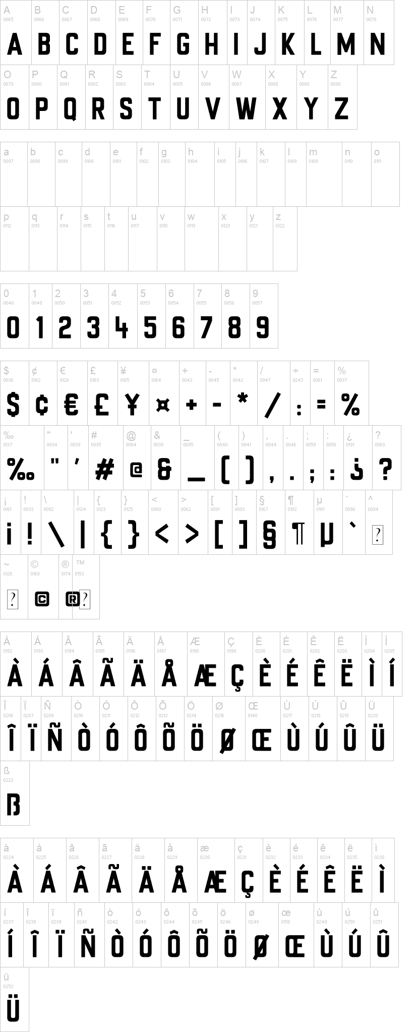 Universal Knowledge 字体字形表