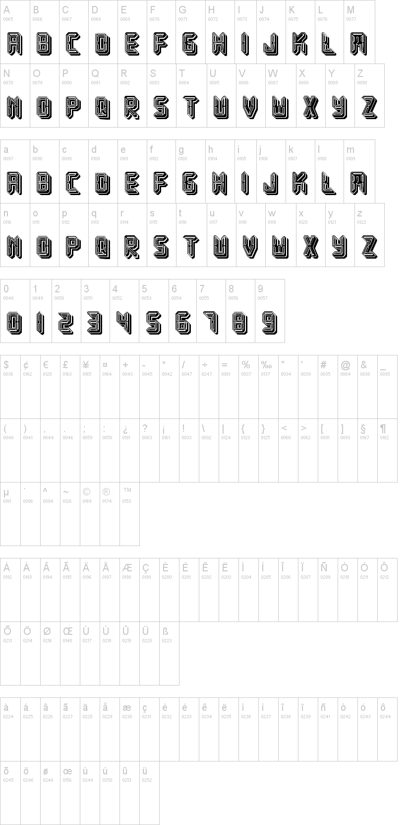 Universal Serial Bus 字体字形表