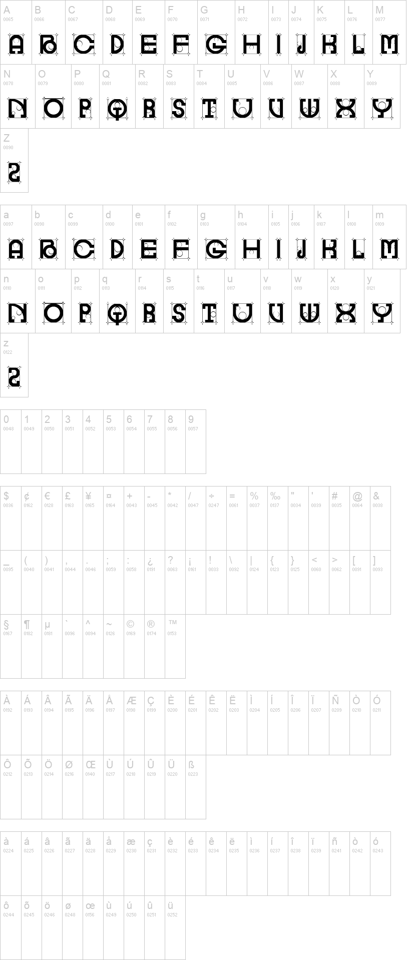 Untitled 字体字形表
