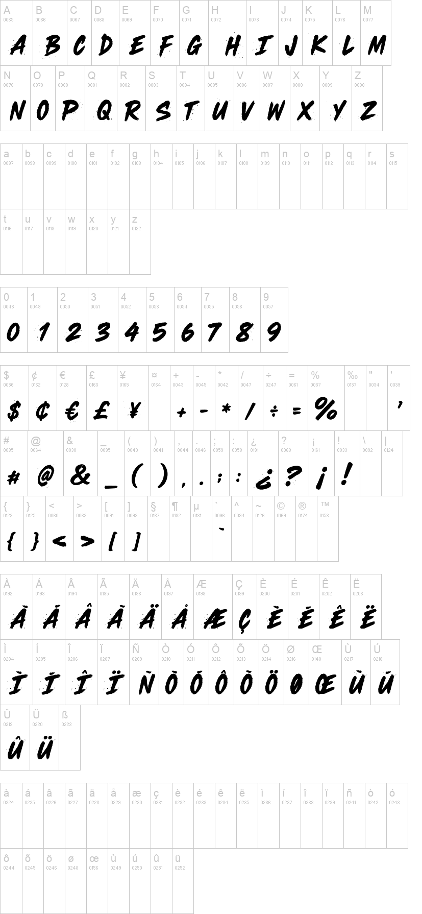 Urban Spray 字体字形表