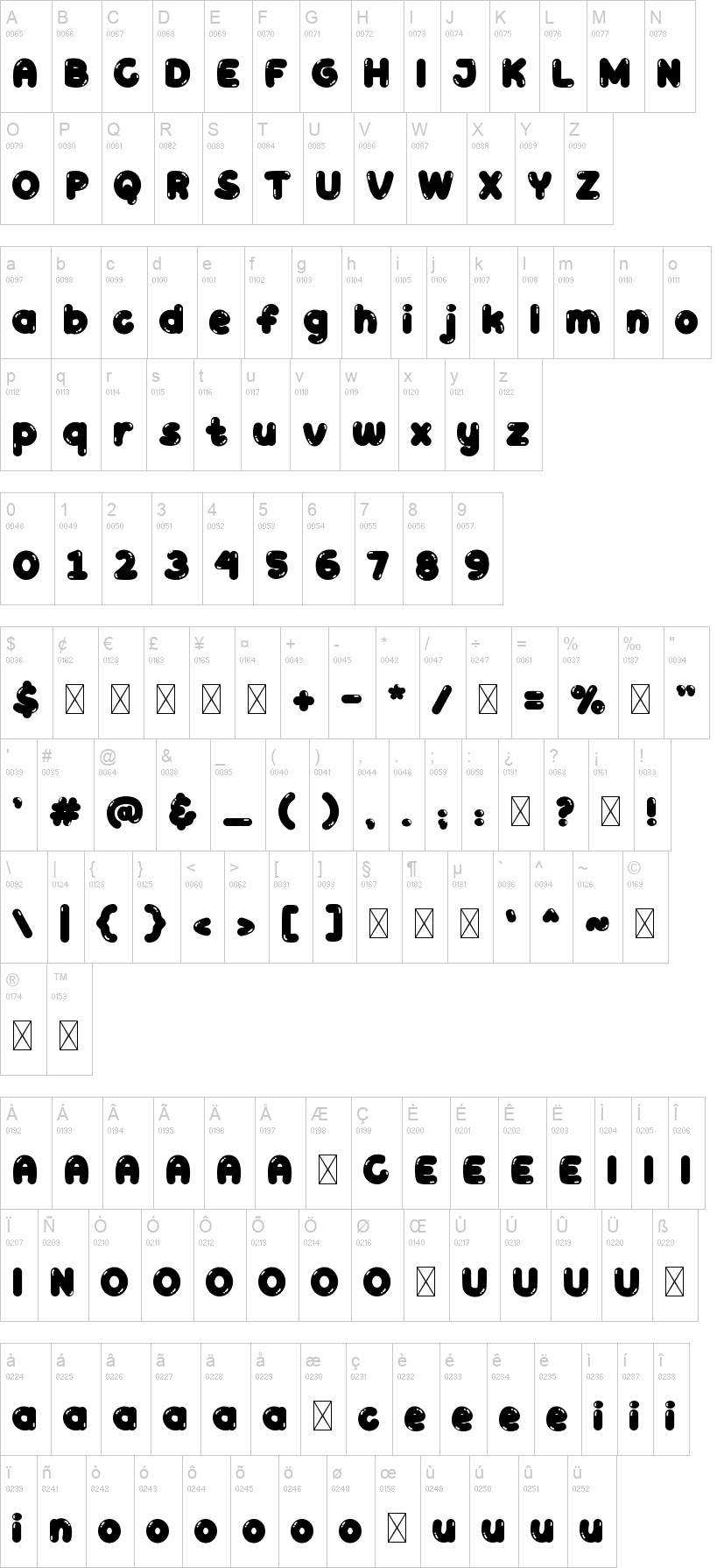 Valoon 字体字形表