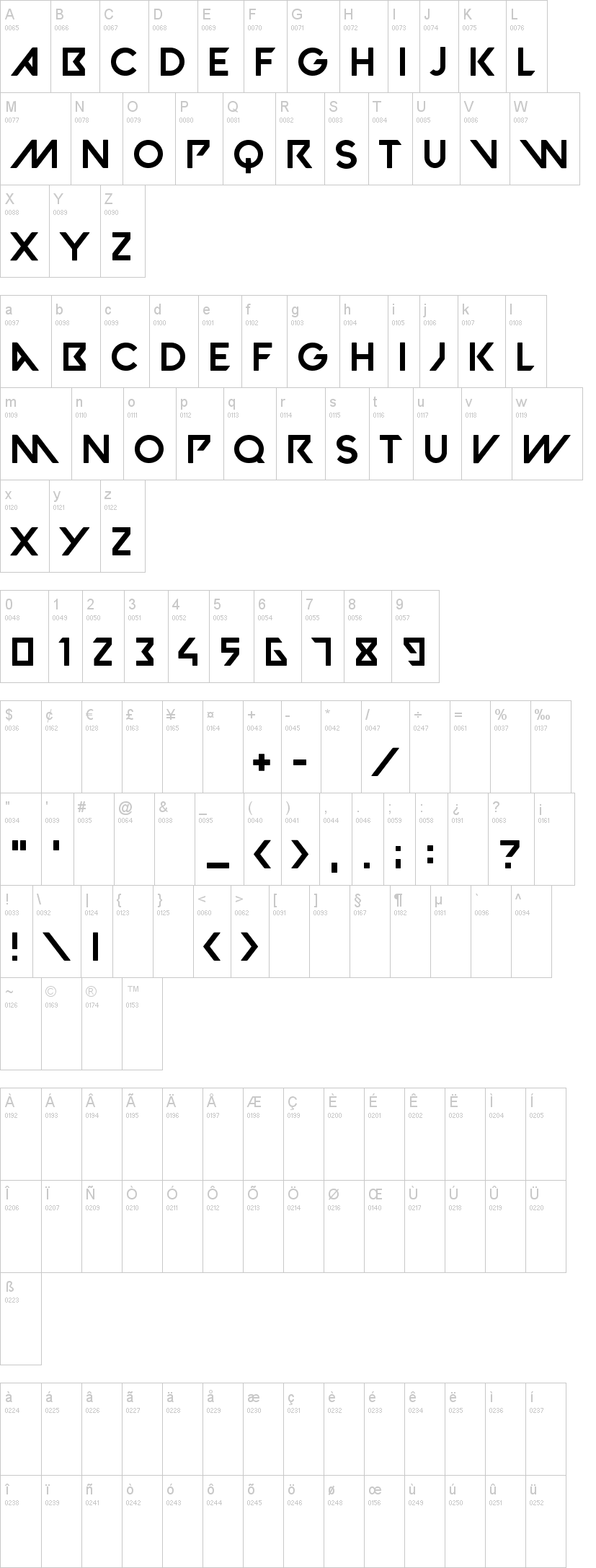 Valorant 字体字形表