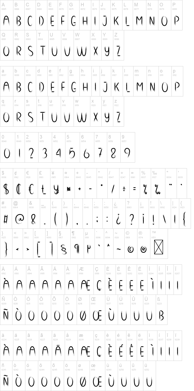 Vampir 字体字形表