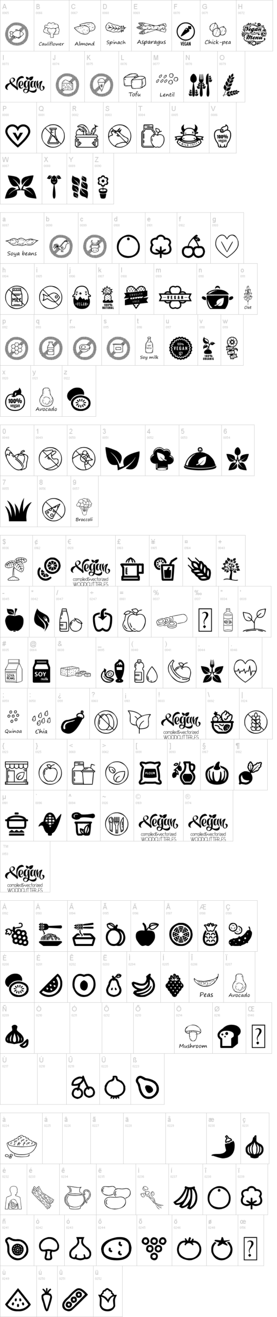 Vegan Icons 字体字形表