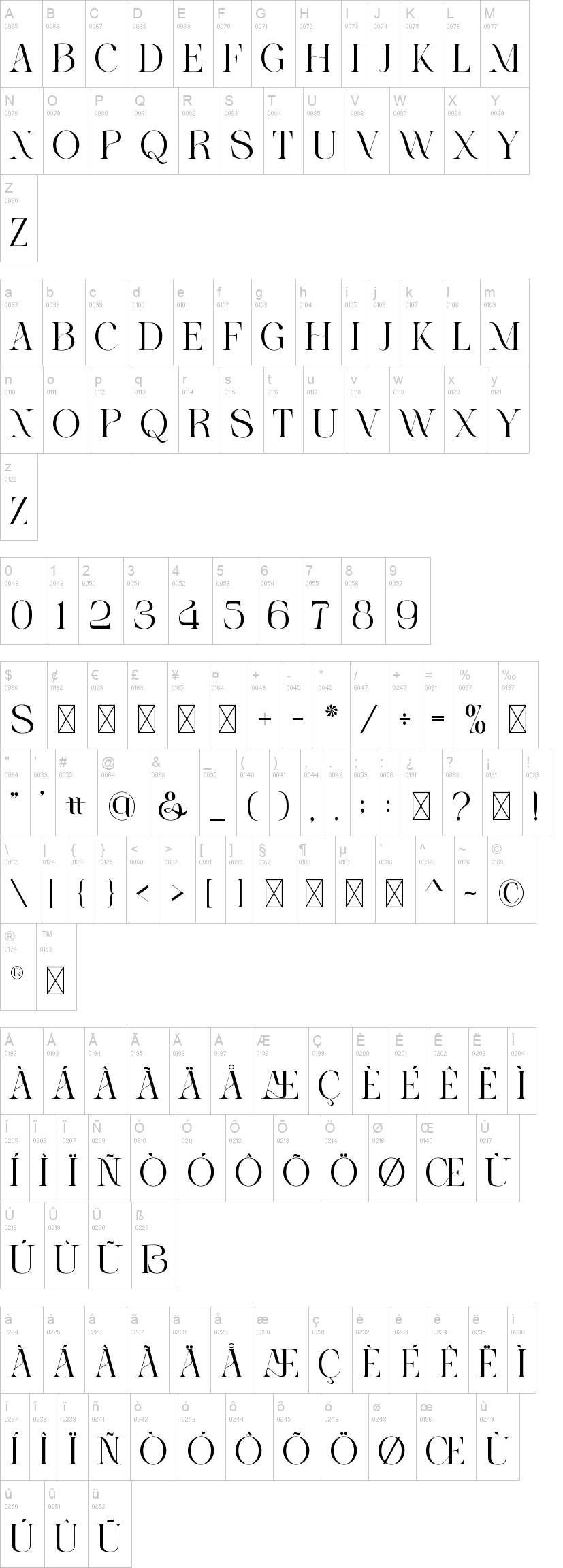Velista 字体字形表
