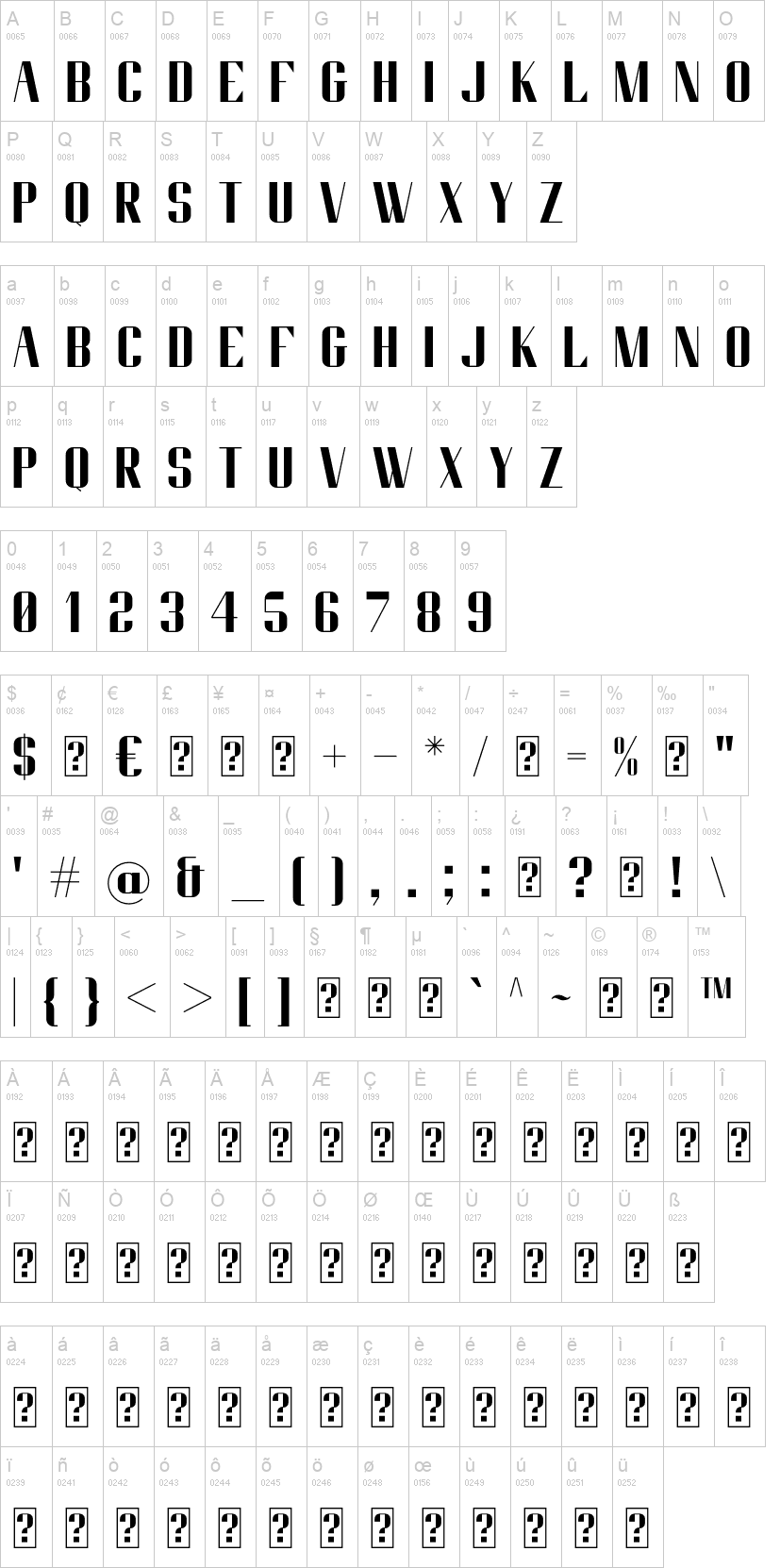 Ventnor 字体字形表