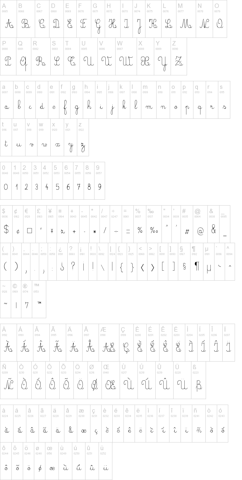 Crayon, Plume, Seyes 字体字形表