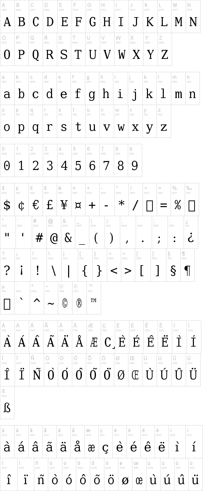 Verily Serif Mono 字体字形表