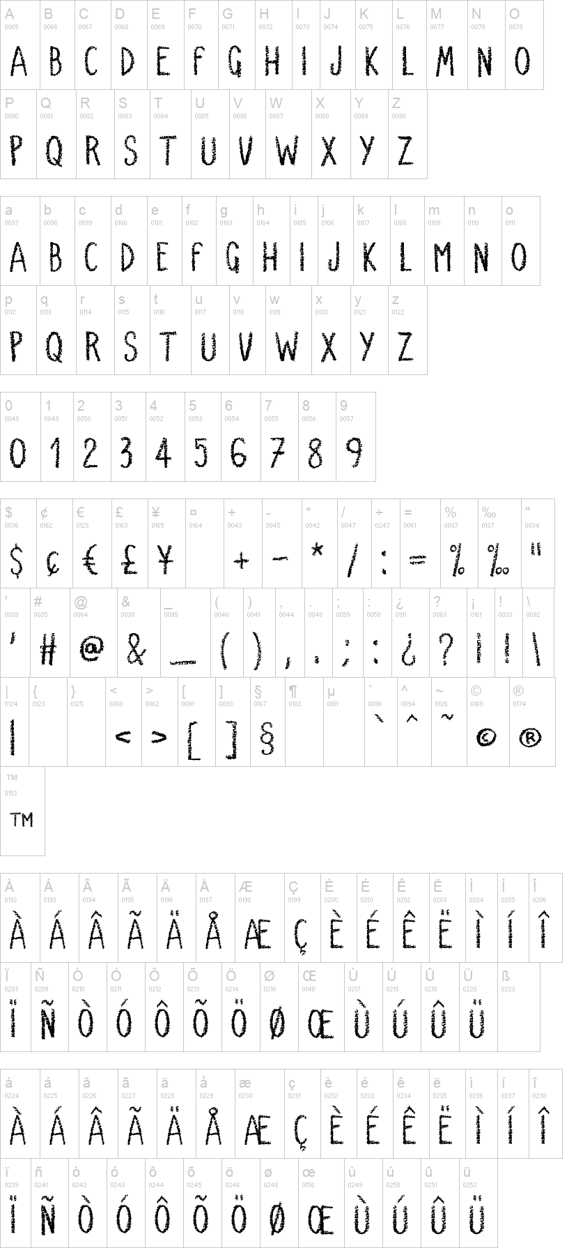 Very Simple Chalk 字体字形表
