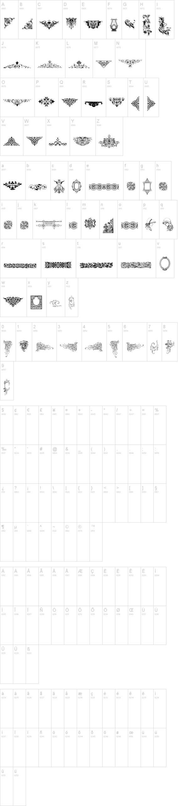 Victorian Free Ornaments Two 字体字形表