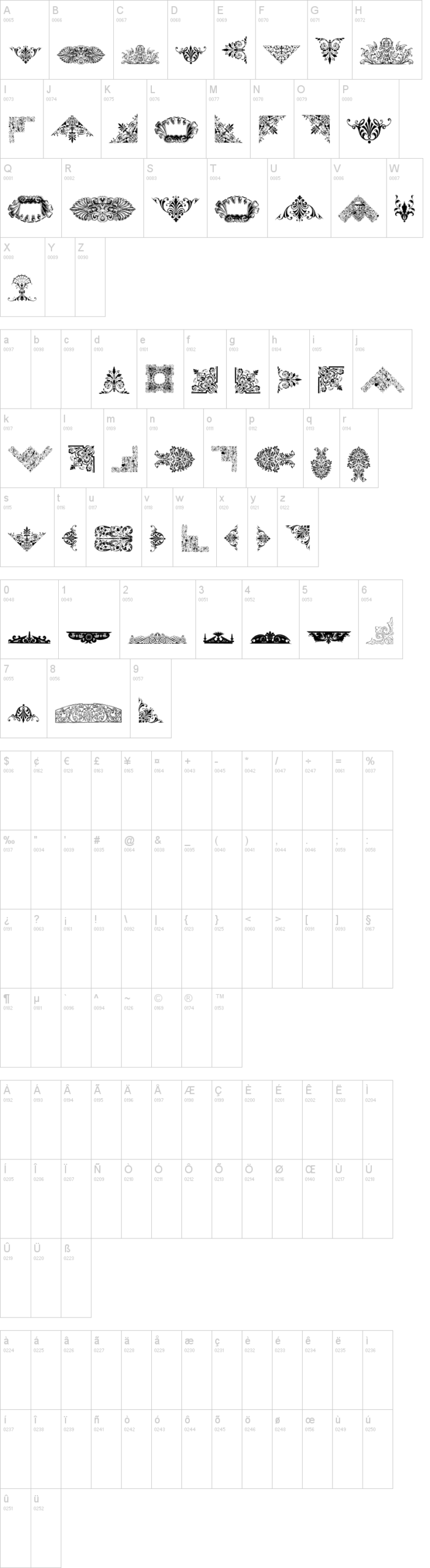 Victorian Free Ornaments 字体字形表