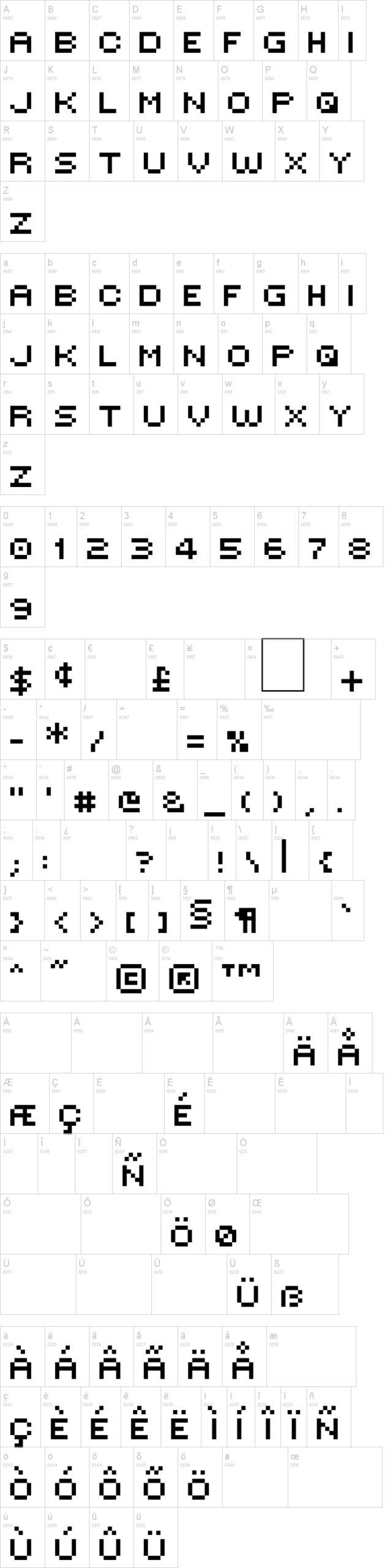 Victor's Pixel Font 字体字形表