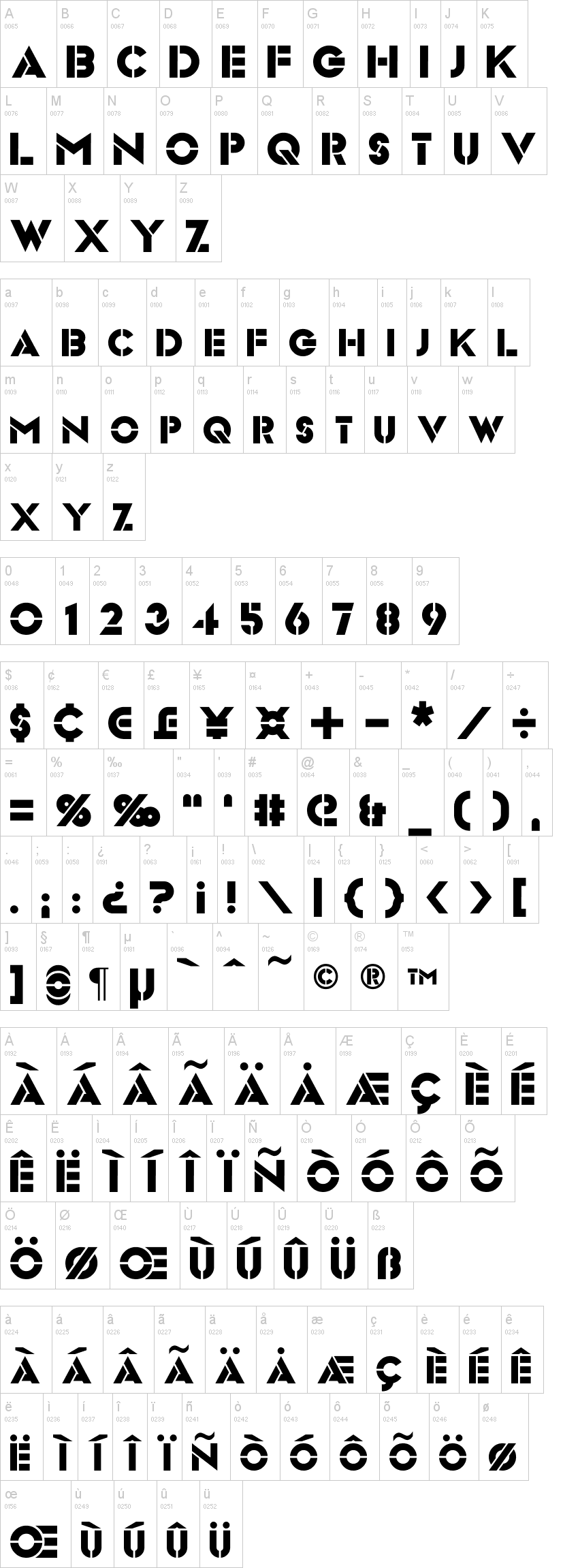 Videopac 字体字形表