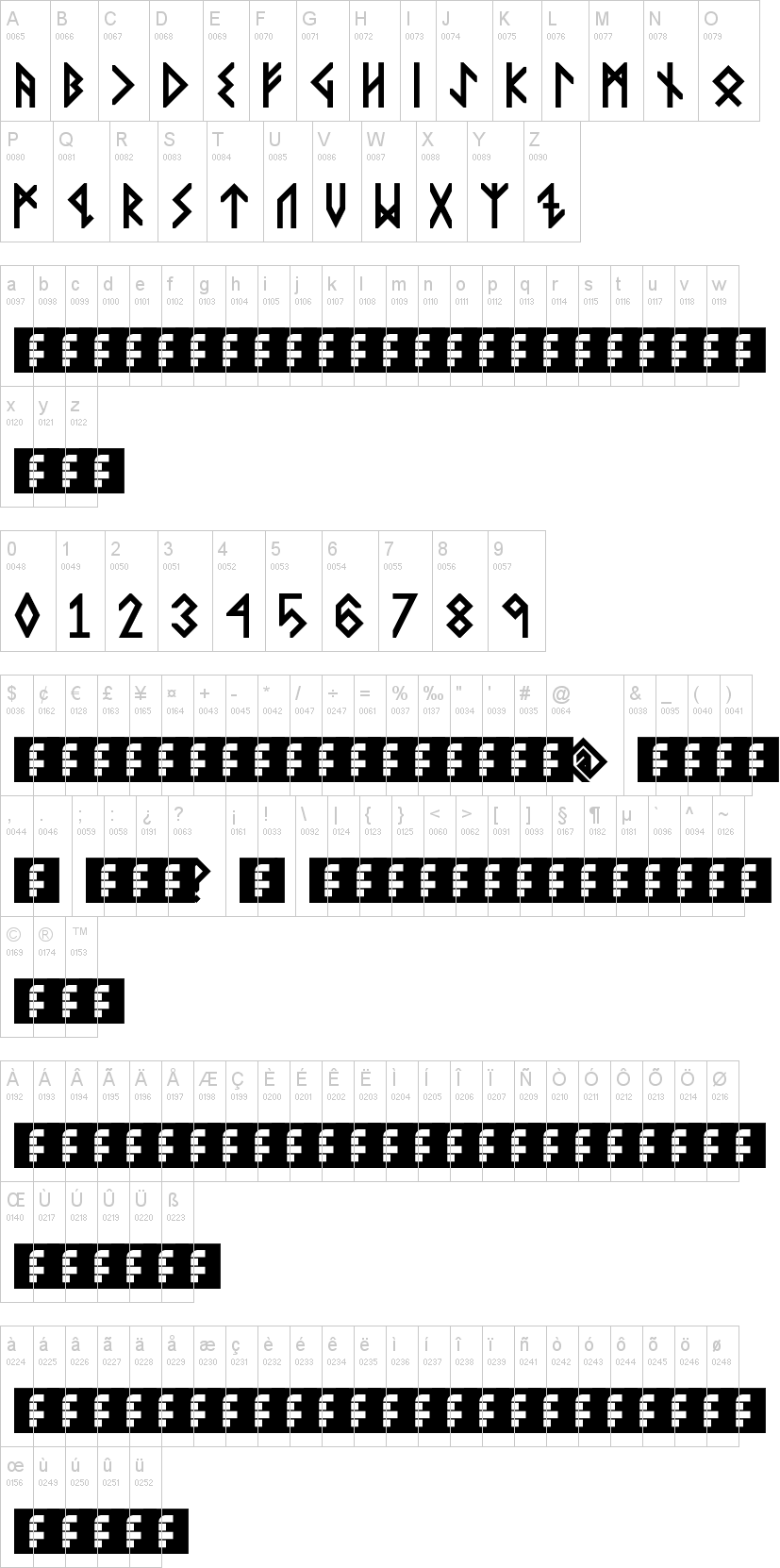 Viking Middle Runes 字体字形表