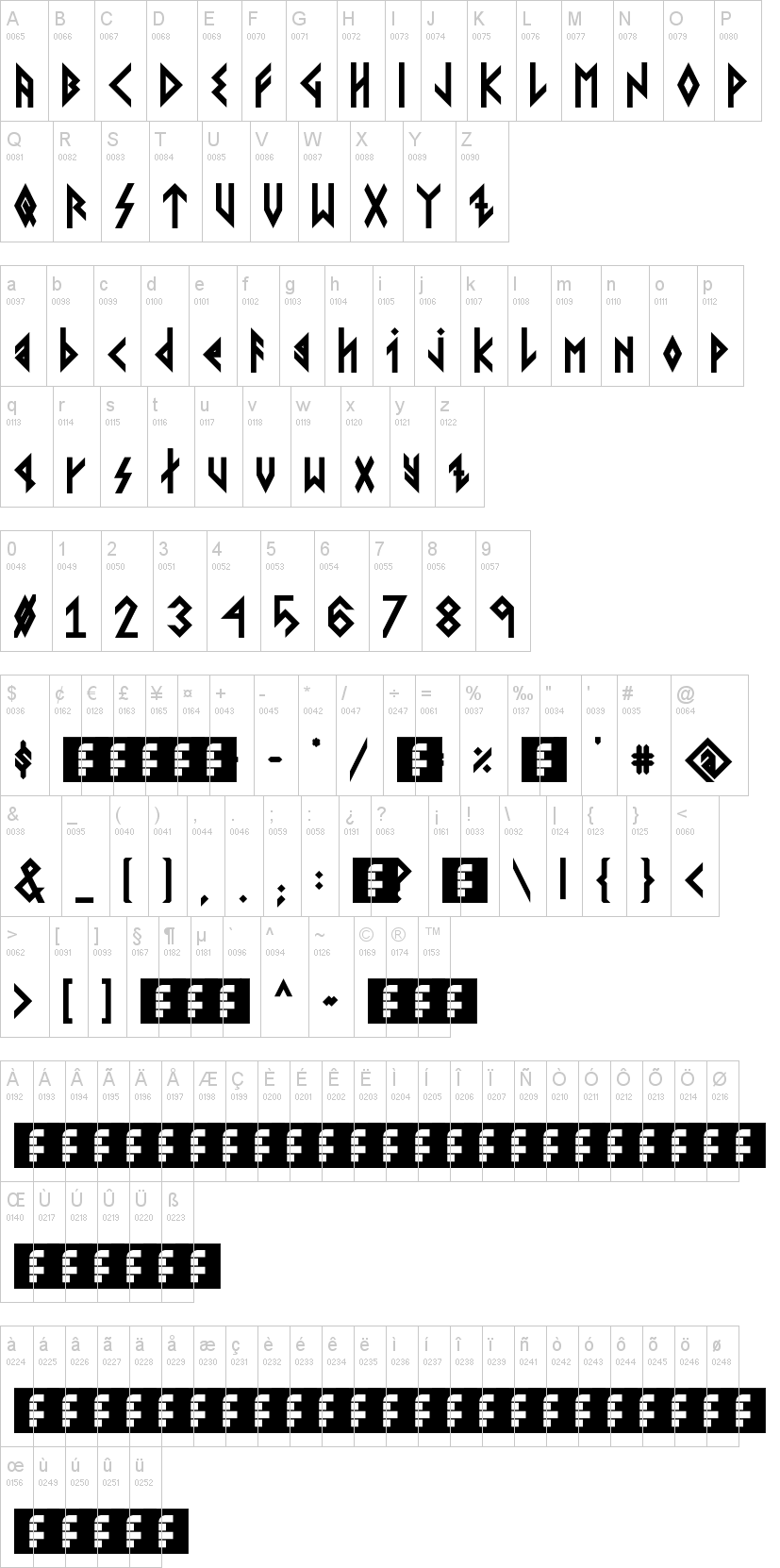 Viking Younger Runes 字体字形表