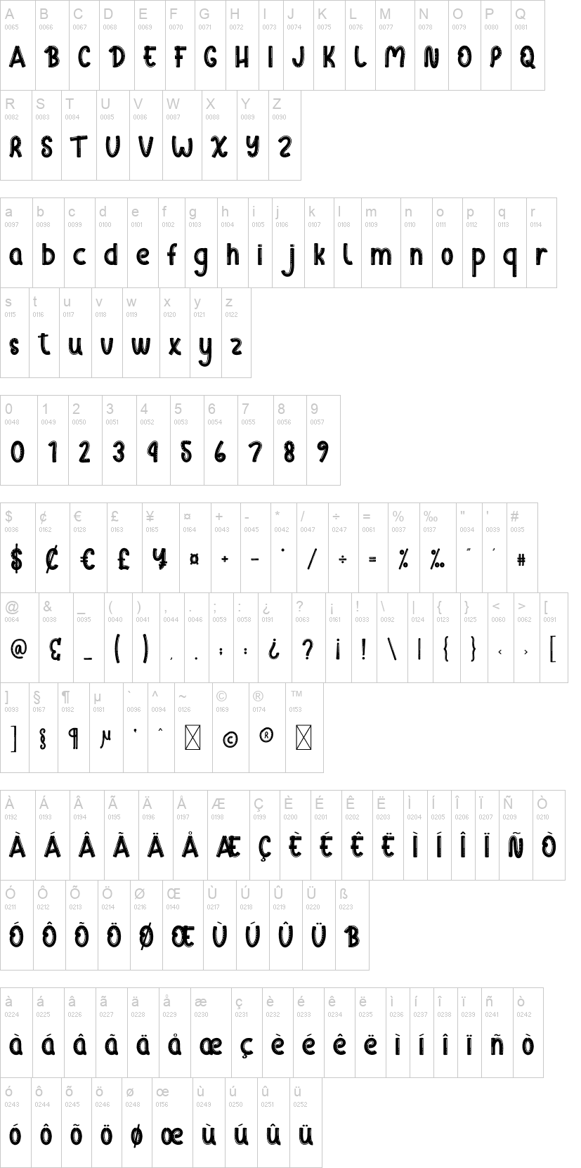 Vintage Comic 字体字形表