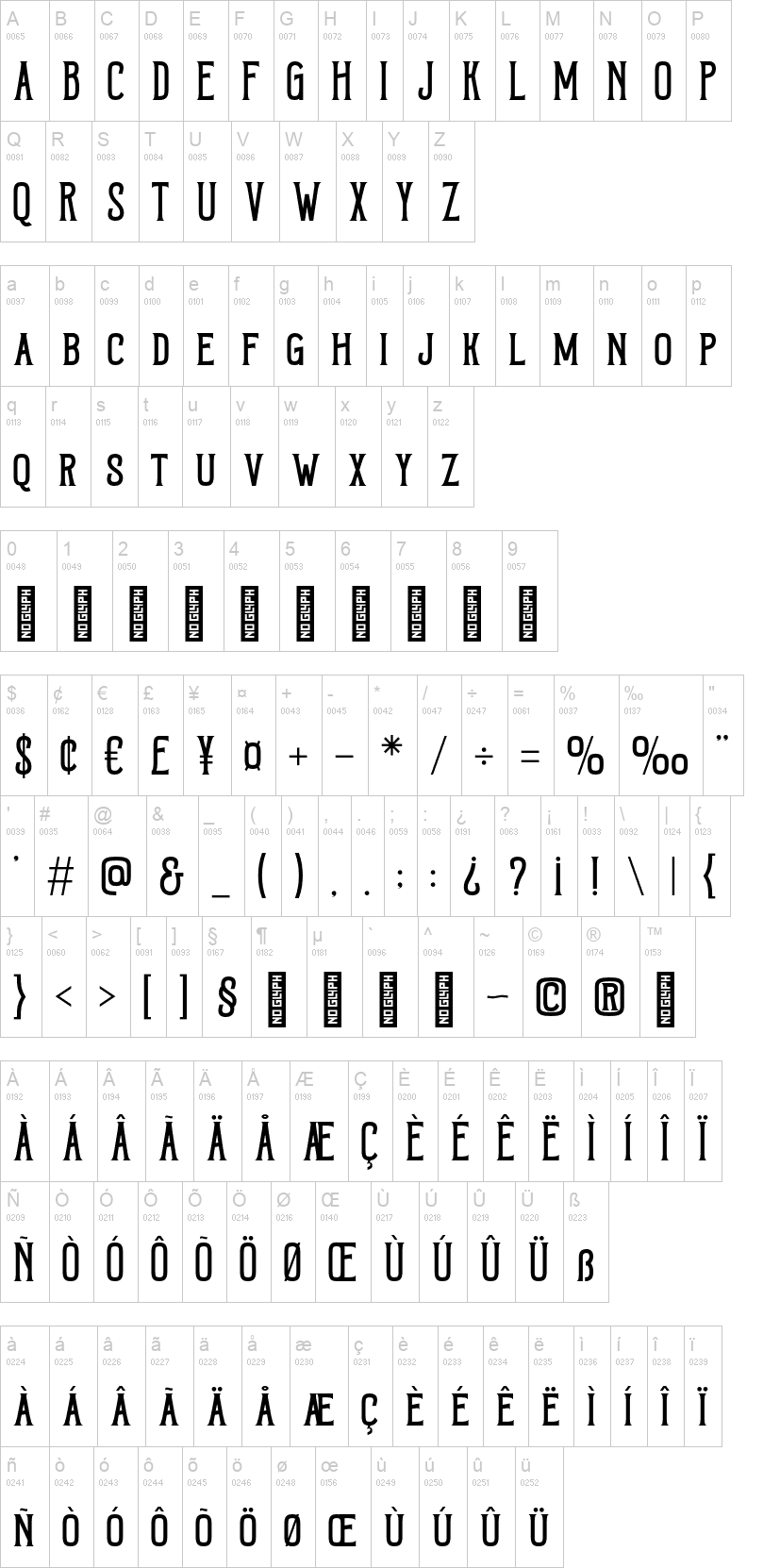 Vintage Rough 字体字形表