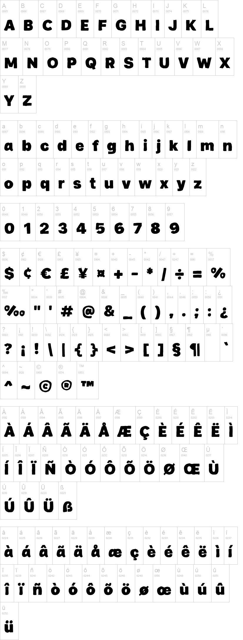 Vintage Vibes 字体字形表