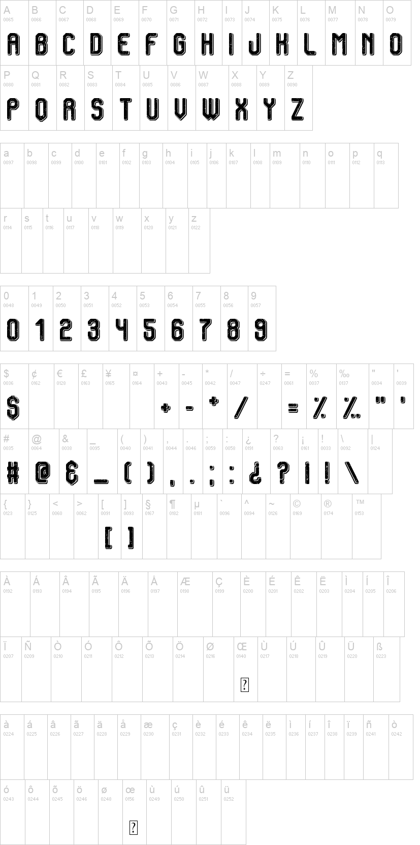 Vintage Warehouse 字体字形表