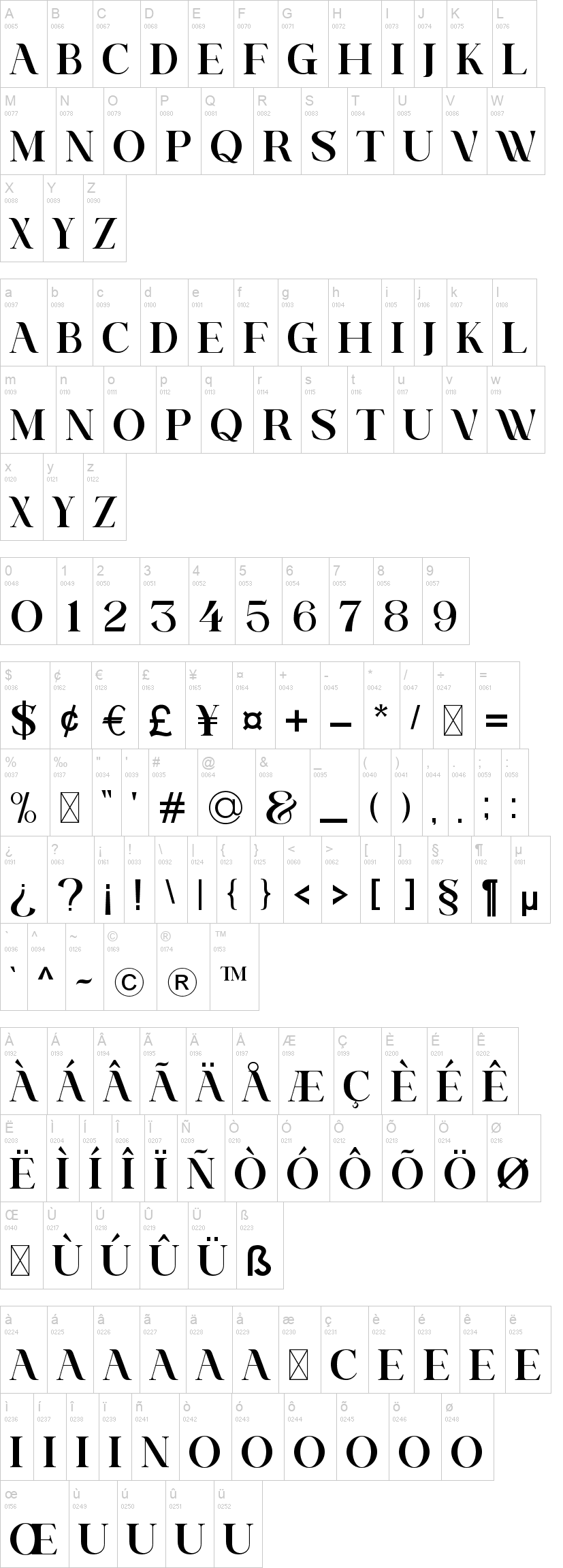 Virust 字体字形表