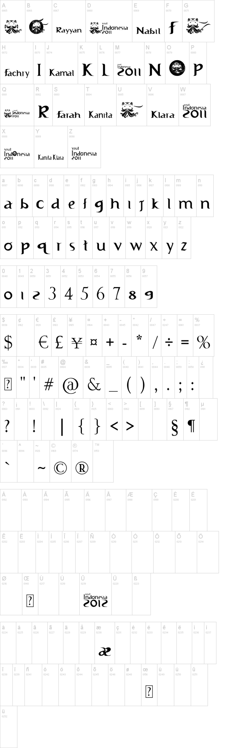 Visit Indonesia 2011 字体字形表