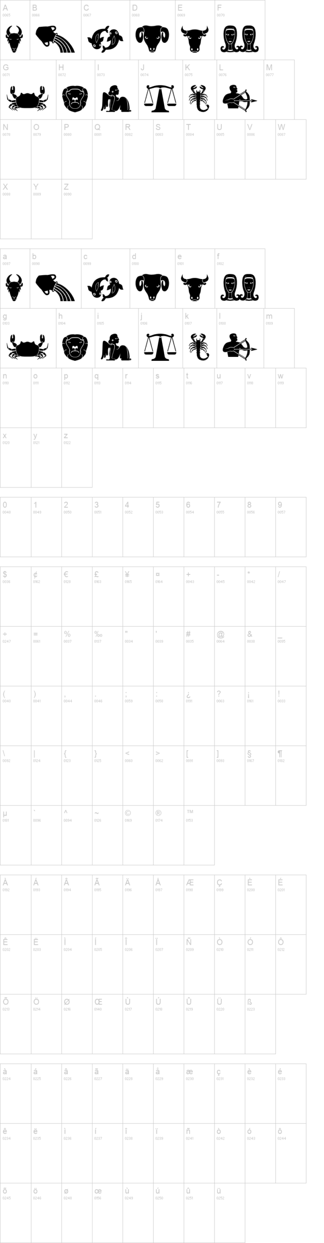 VN Zodiac 字体字形表