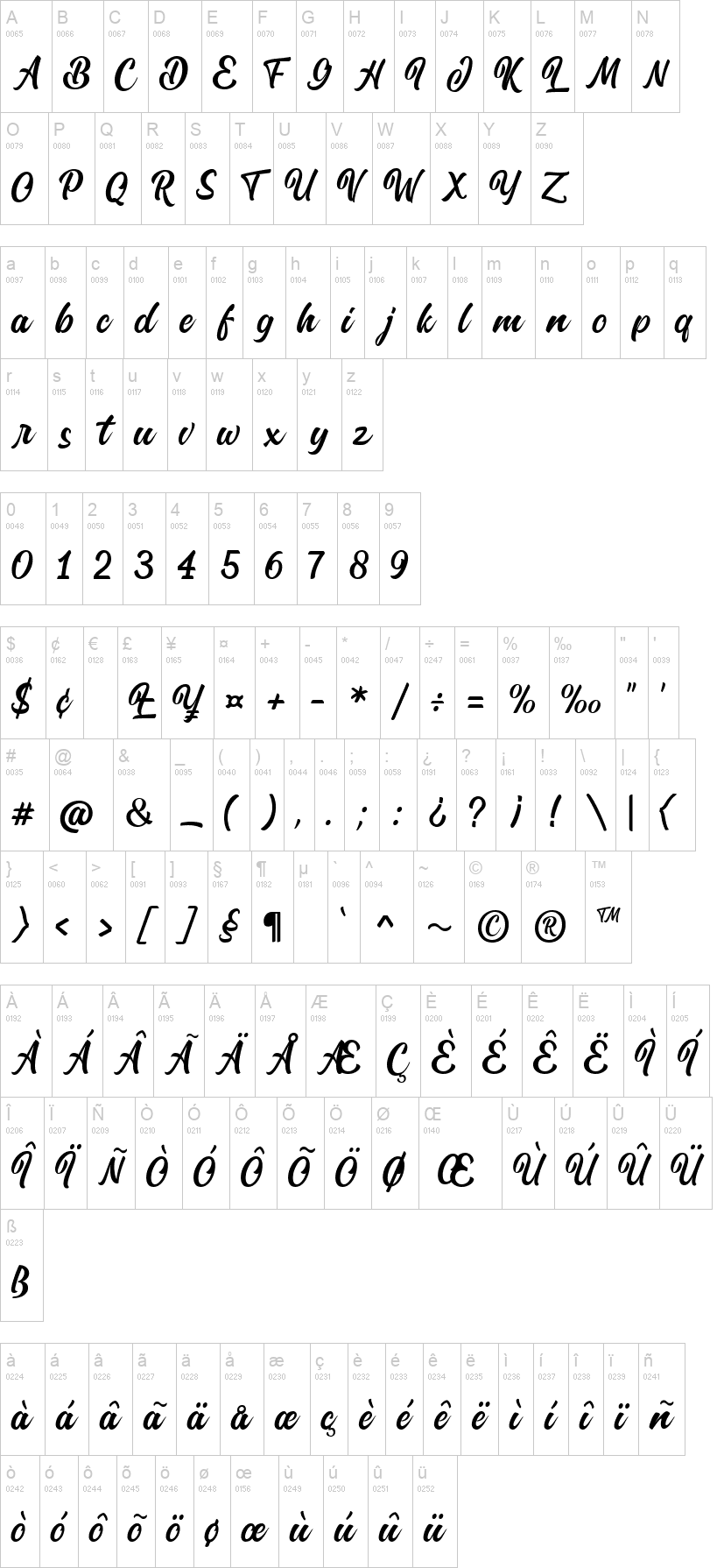 Volks Theatre 字体字形表