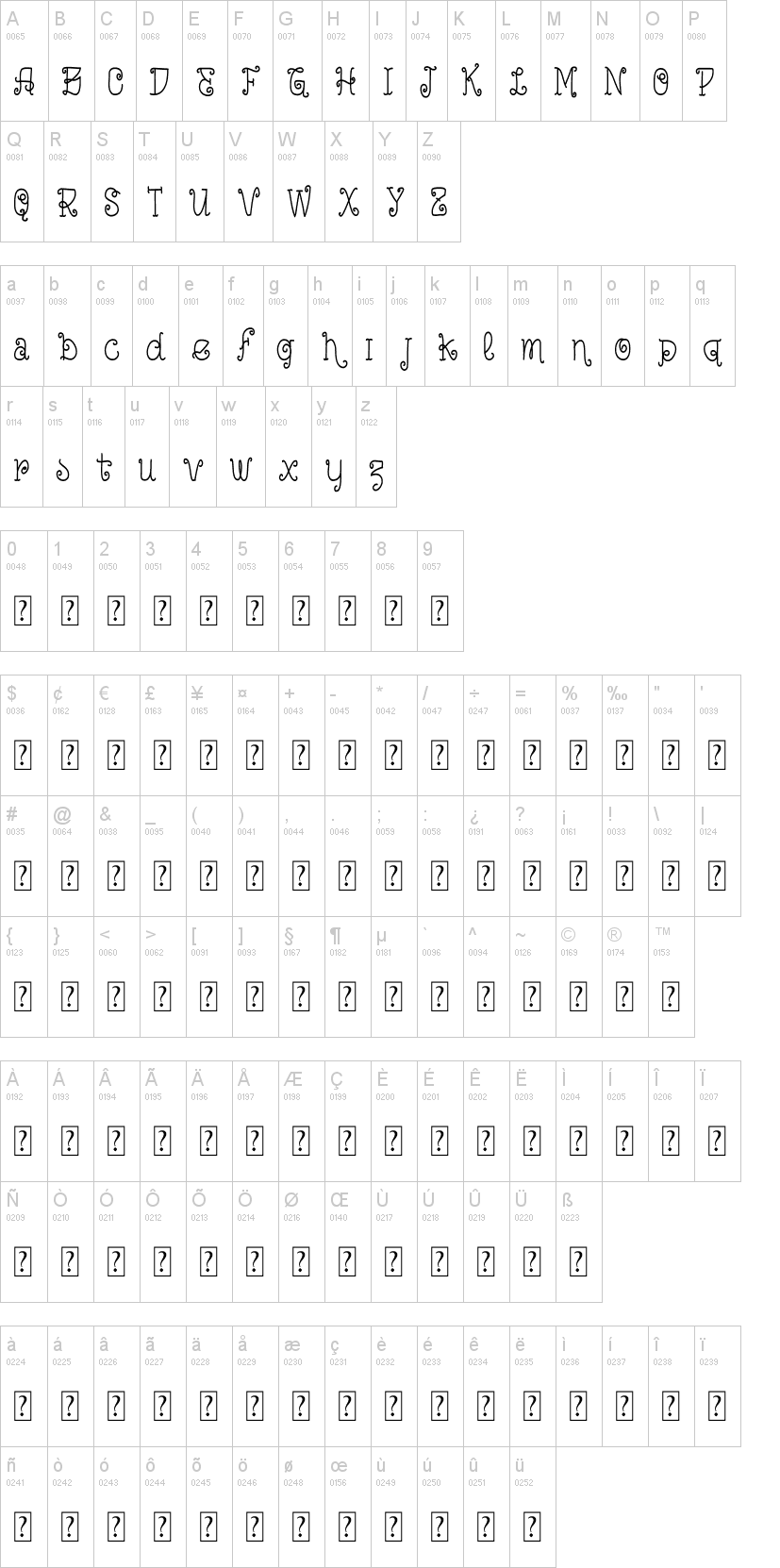 Vtks Love is EveryThing 字体字形表