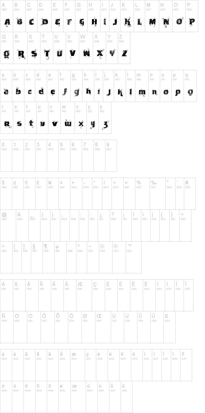 VTKS News Label 字体字形表