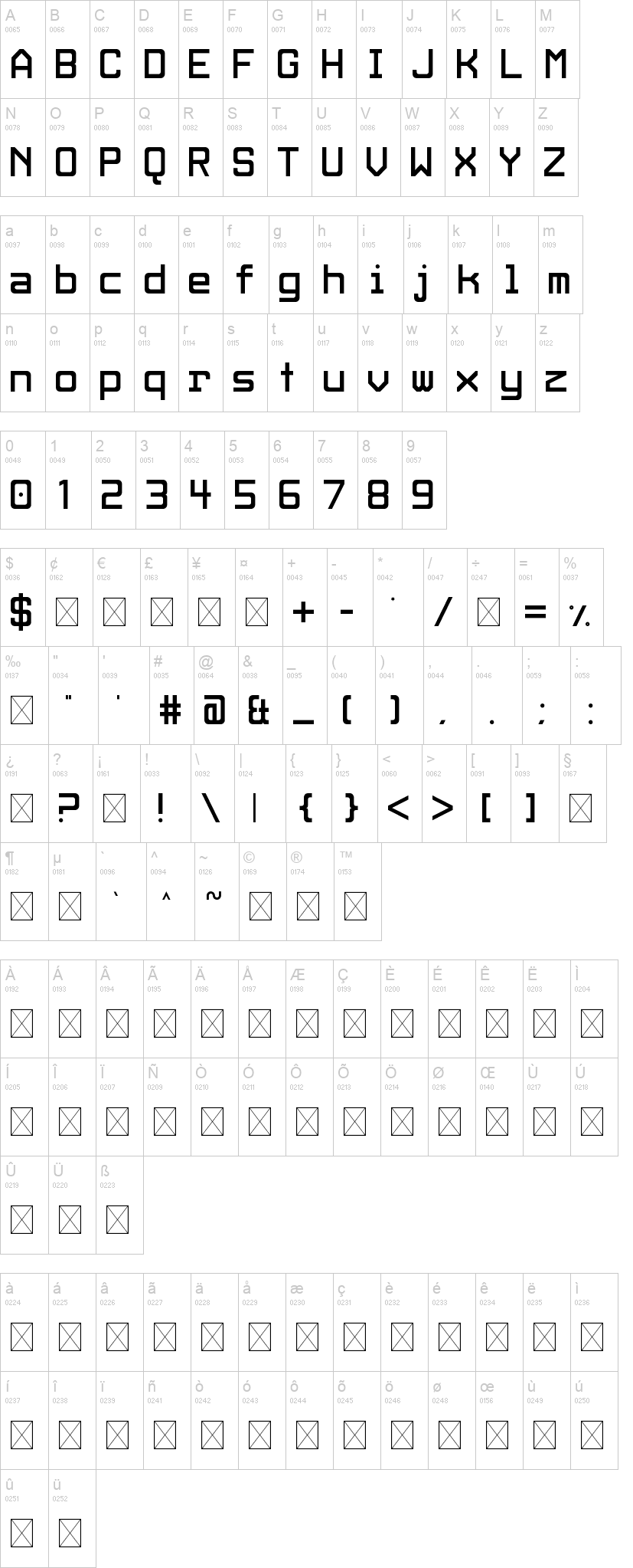 W3$iP 字体字形表