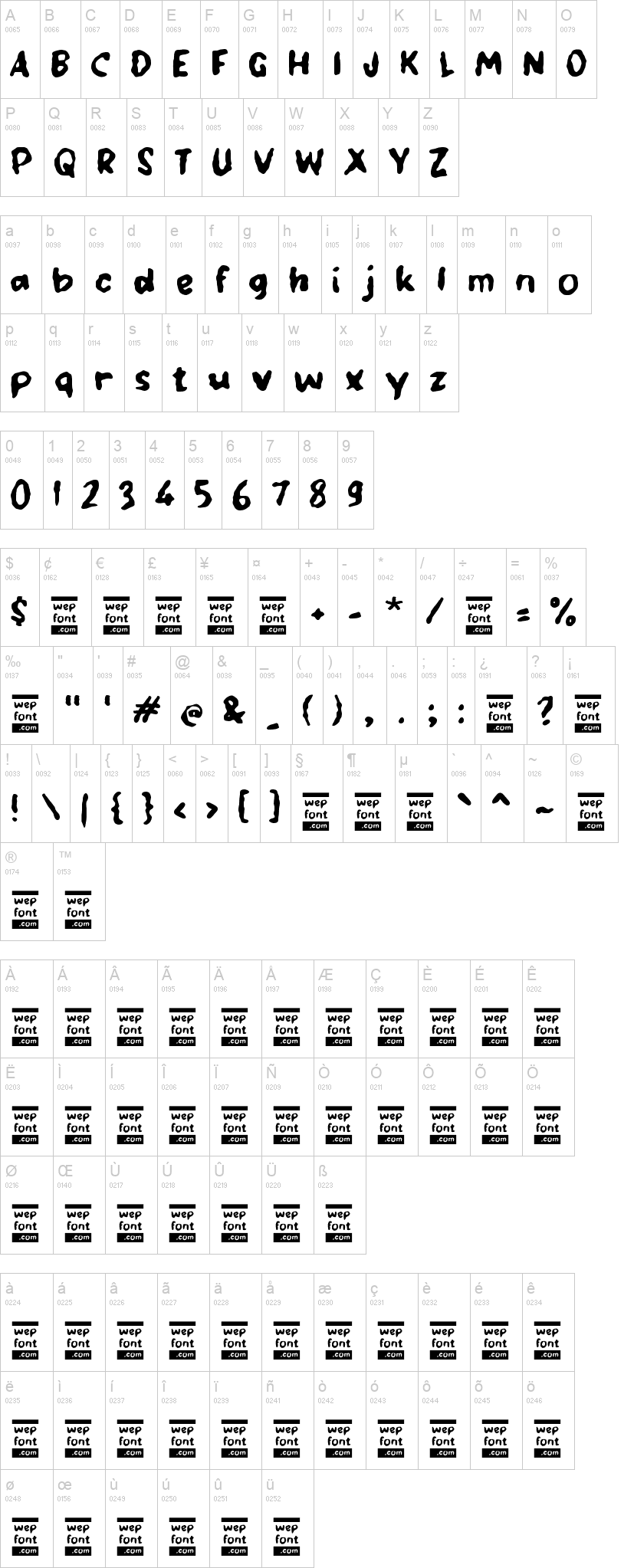 Waakwa 字体字形表