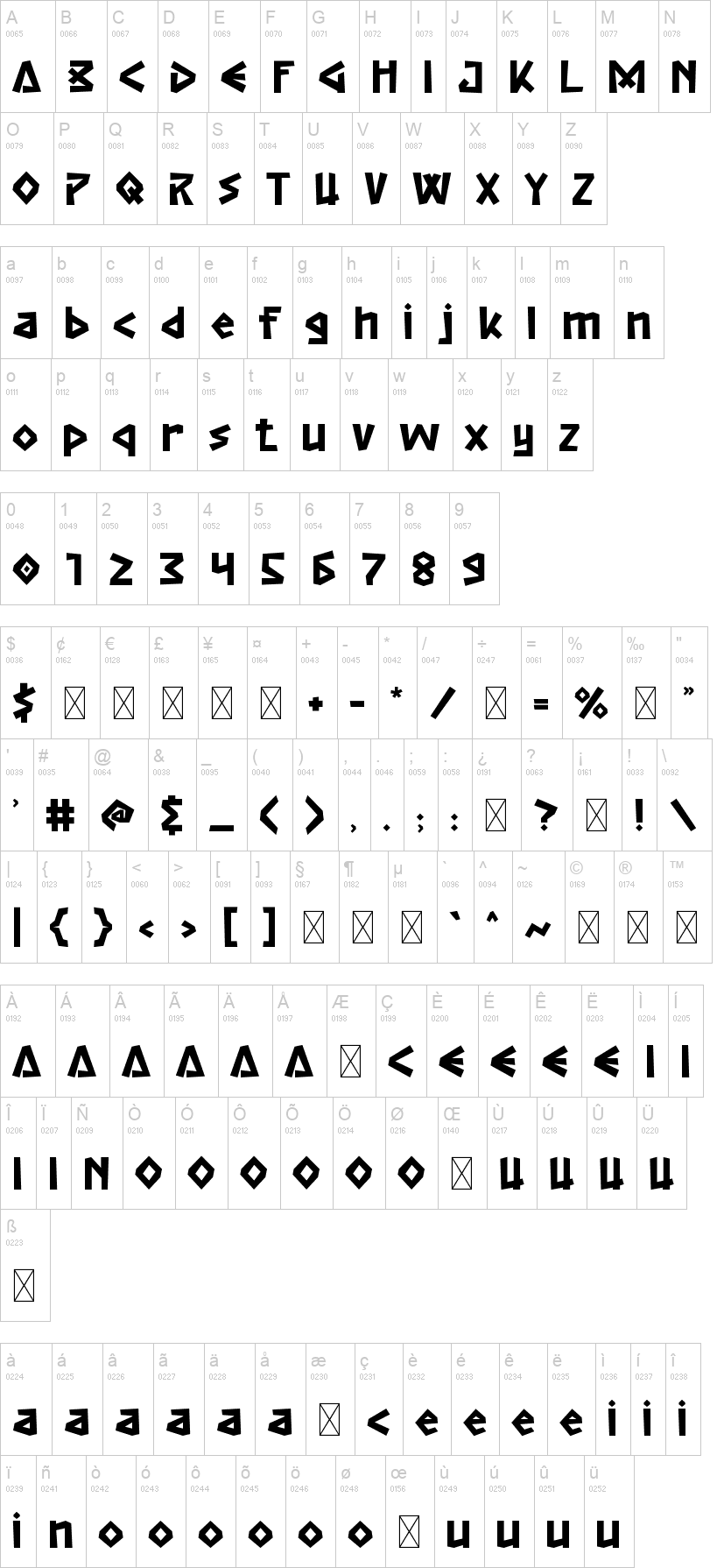 War Heroes 字体字形表