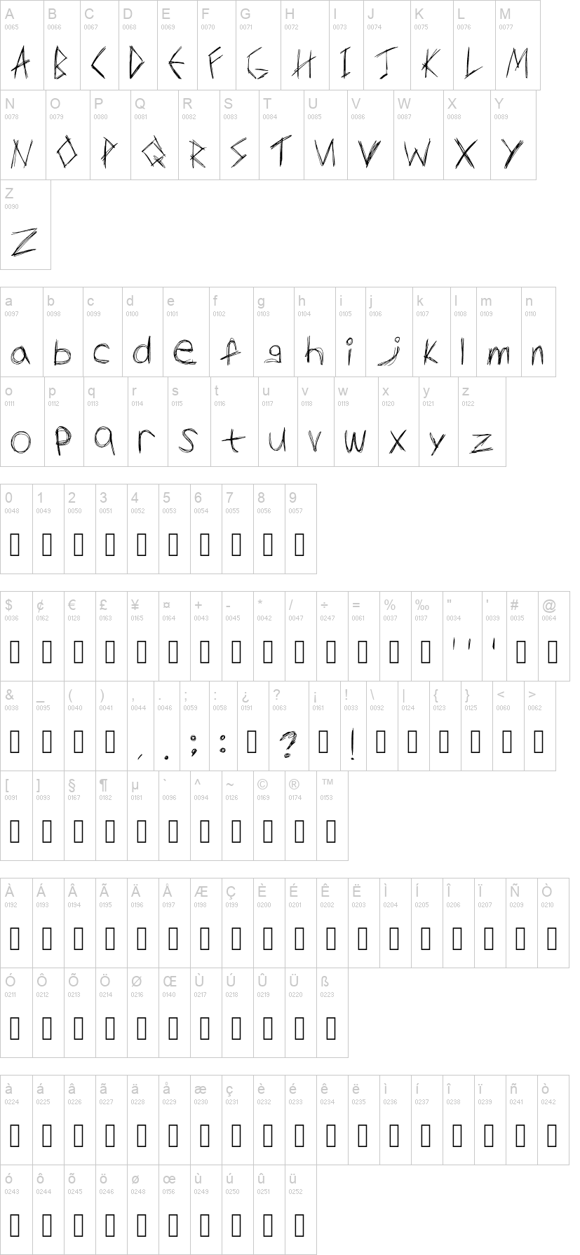 War Remains 字体字形表