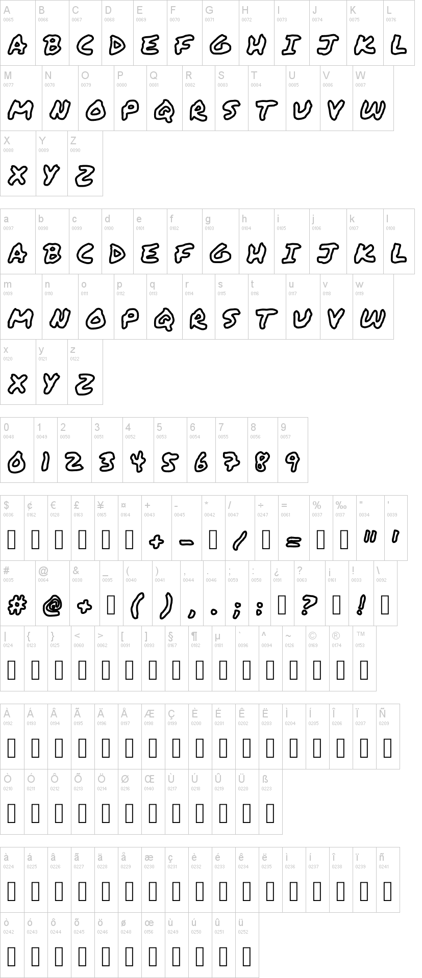 Warehouse 字体字形表