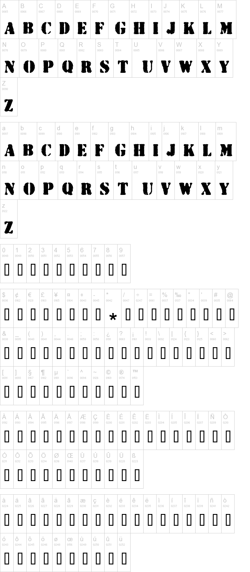 Wartorn 字体字形表