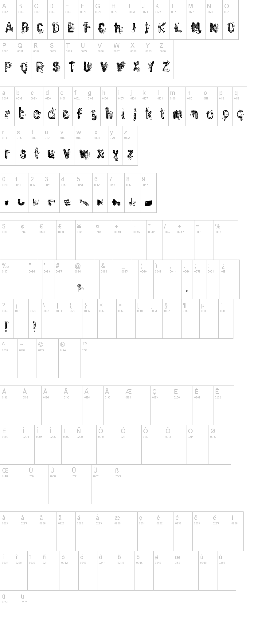 Waste of Paint 字体字形表
