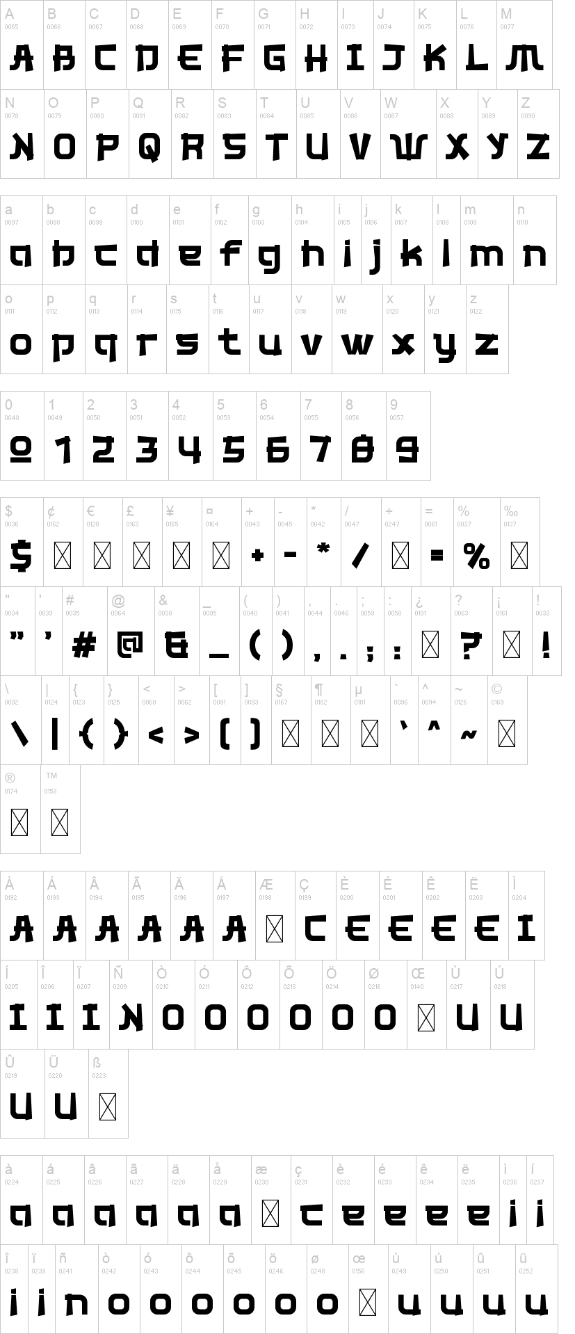 Watanabe 字体字形表